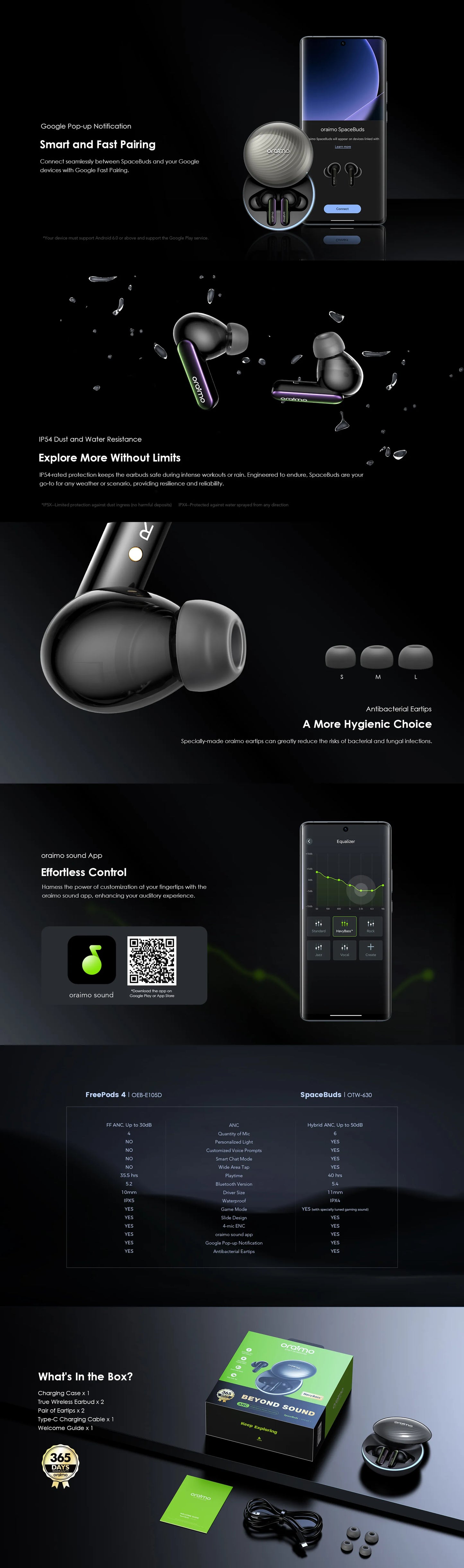 Ecouteur Oraimo SpaceBuds | OTW-630