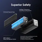Power Bank Oraimo PowerJet 130 | OPB-727SQ--27600mAh 12W