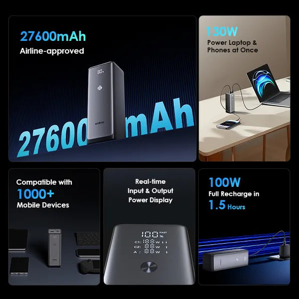 Power Bank Oraimo PowerJet 130 | OPB-727SQ--27600mAh 12W