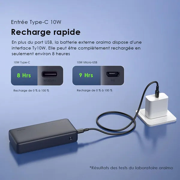 Power Bank Oraimo Traveler 12--20000mAh 12W