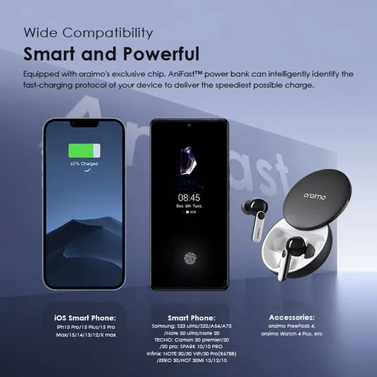 Power Bank Oraimo Traveler Link 20 --20000mAh 12W
