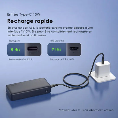 Power Bank Oraimo Traveler 12--20000mAh 12W